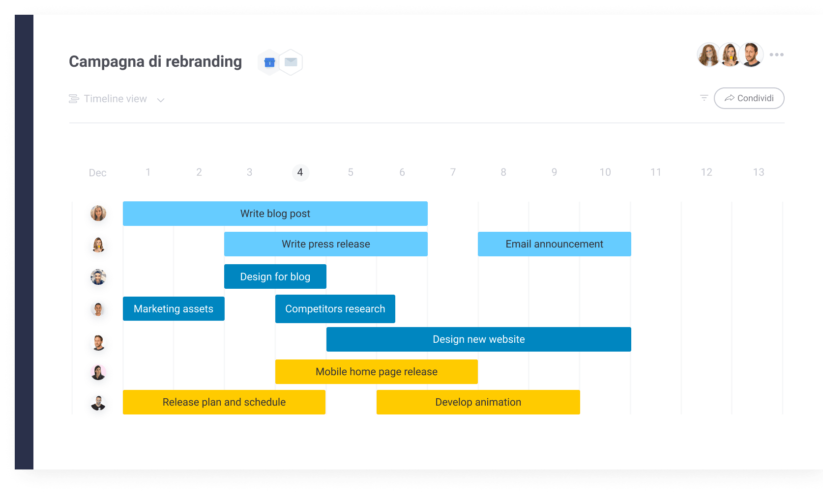 IT timeline rebranding campaign